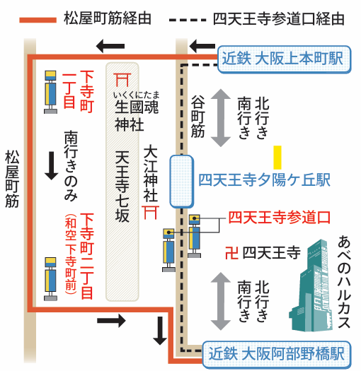あべの・下寺町シャトルバス路線図
