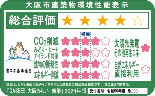 大阪市建築物環境性能表示制度（ラベリング）へ