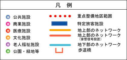 凡例