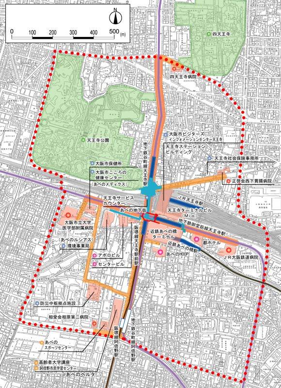 主要な経路