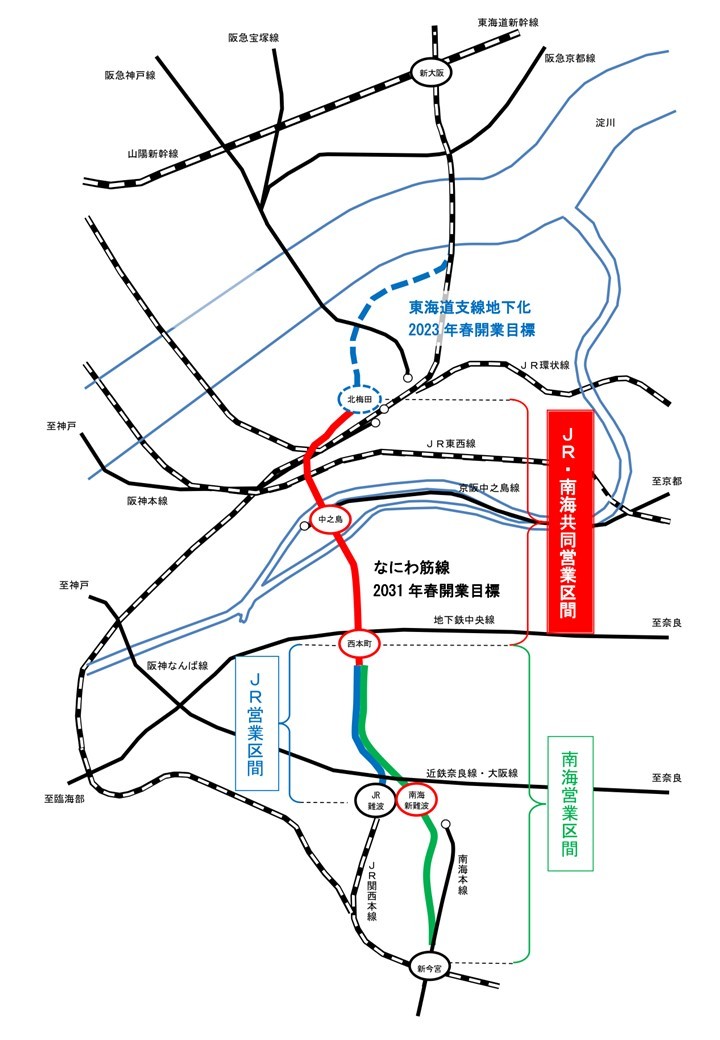 なにわ筋線の路線の概要