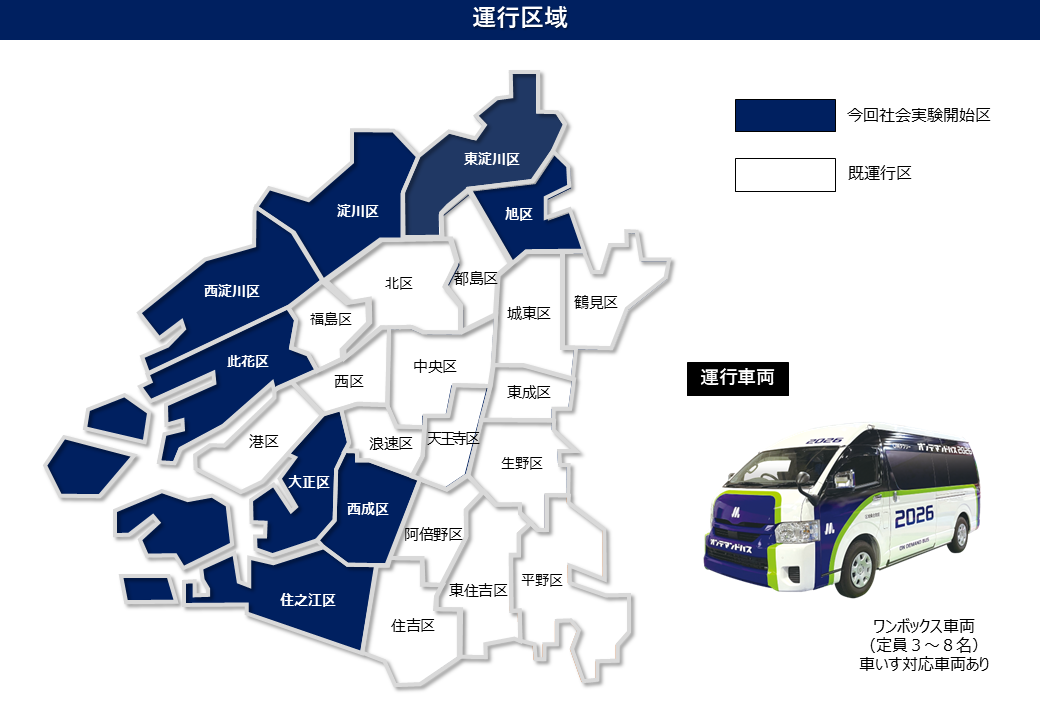 既運行区である16区に加え、新たに社会実験を始める此花区、大正区、西淀川区、淀川区、東淀川区、旭区、住之江区、西成区と運行車両の画像