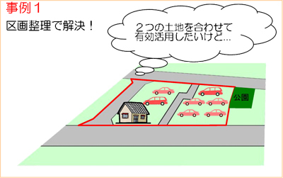 事例1イメージ