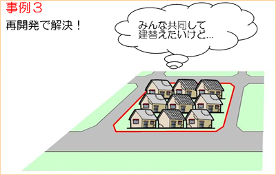 事例3イメージ