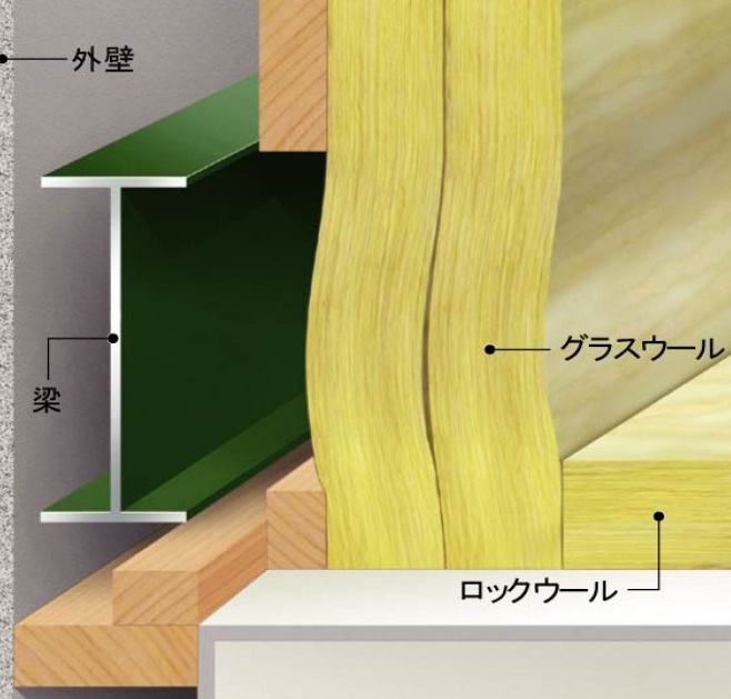 梁断熱