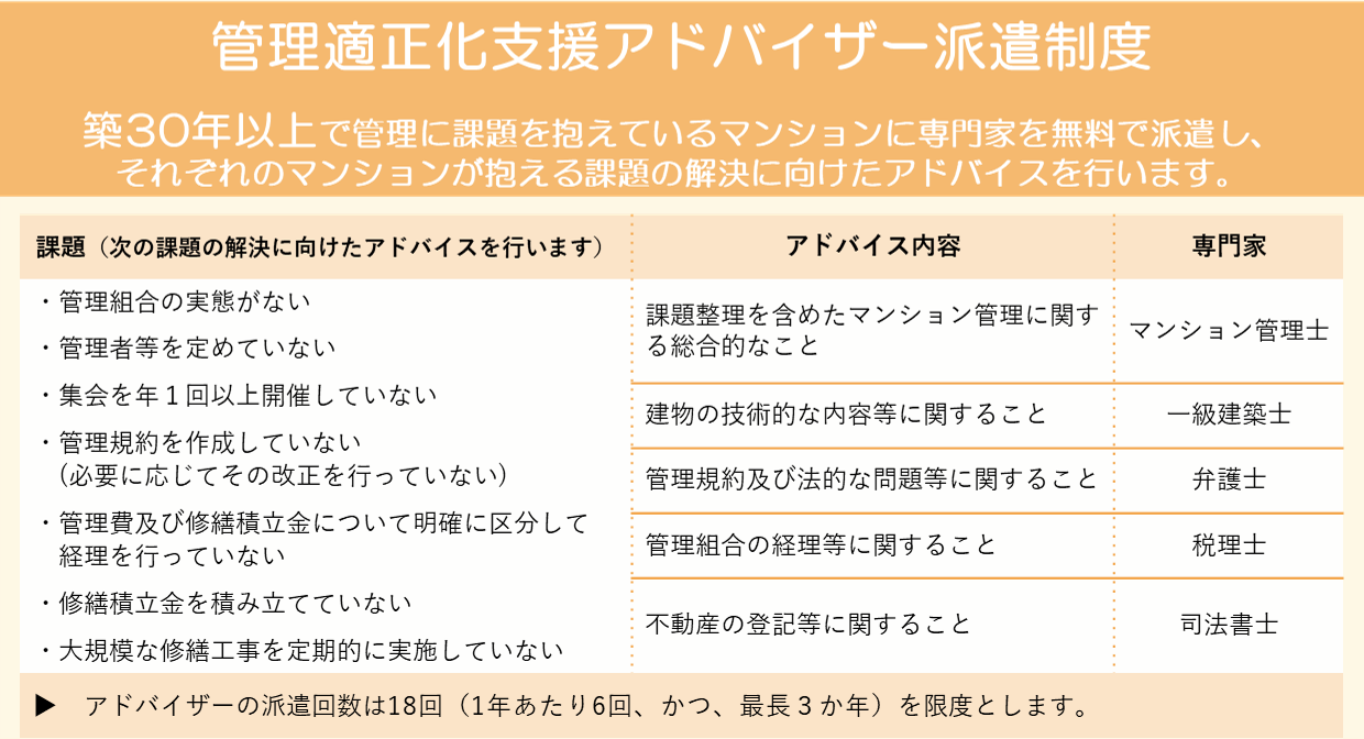 制度のご案内