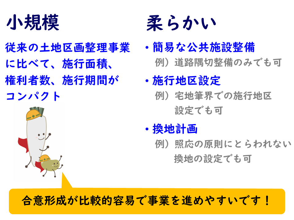 メリット