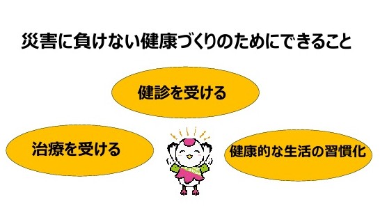 災害に負けない健康づくりのためにできること「健診を受ける」「治療を受ける」「健康的な生活の習慣化」