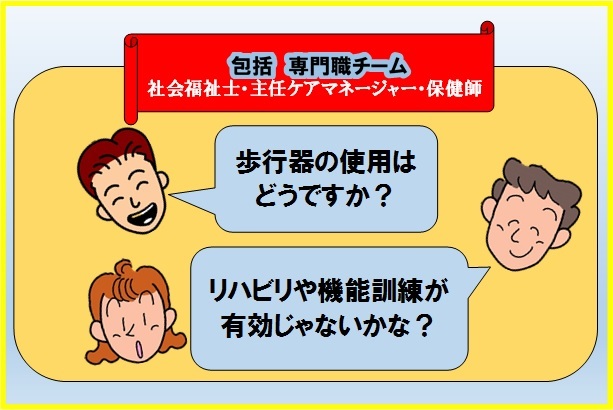 包括の専門家チーム