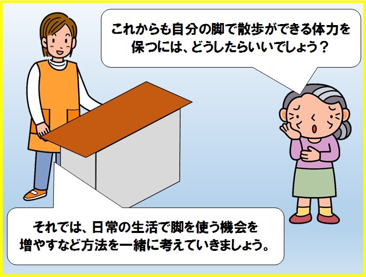 市民の相談をうける包括職員