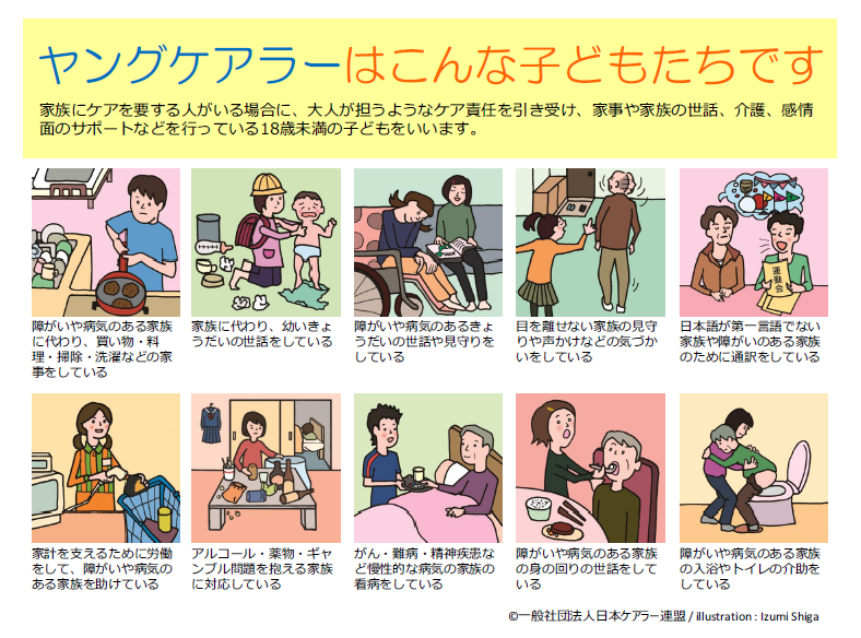 ヤングケアラーはこんな子どもたちです