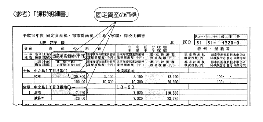 大阪市：登記申請時には課税明細書がご利用いただけます （…>税>市税の証明・閲覧）