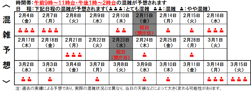 確定 申告 受付 時間