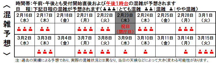 大阪市 個人市 府民税 申告受付窓口 市税について 個人市民税