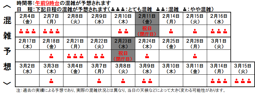大阪市 個人市 府民税 申告受付窓口 市税について 個人市民税