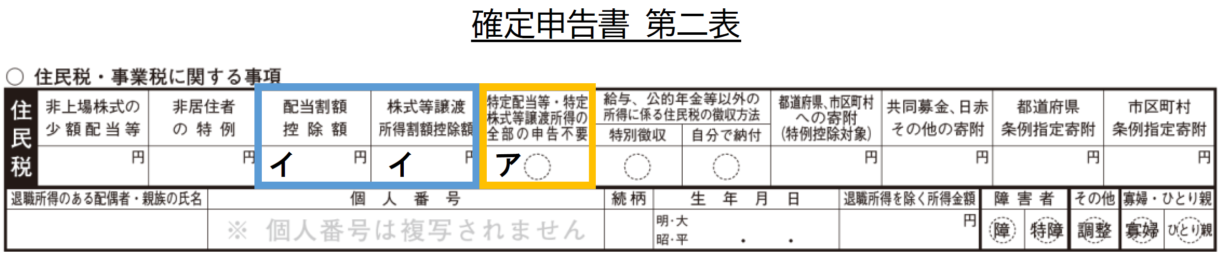 確定申告書第二表記載欄