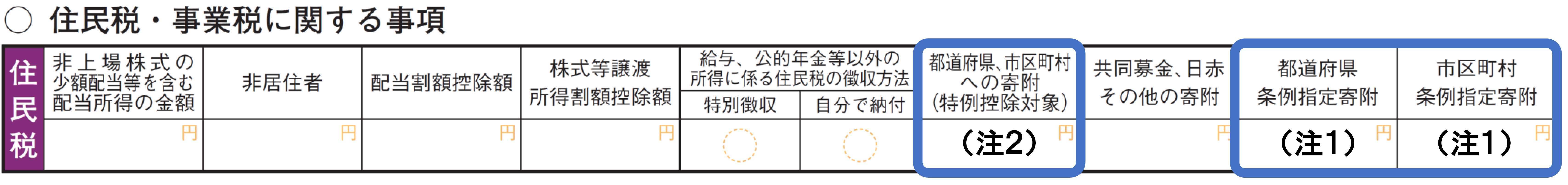 非課税 住民 税