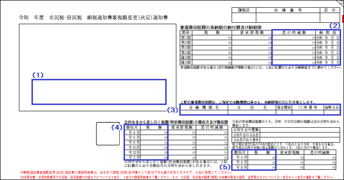 市民税・府民税 納税通知書兼税額変更（決定）通知書　1枚目