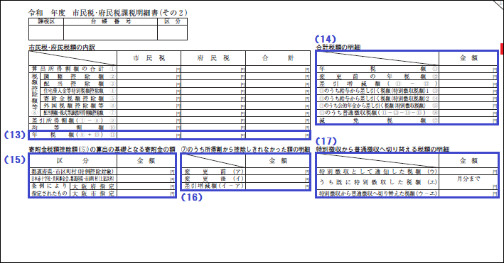 市民税・府民税 納税通知書兼税額変更（決定）通知書　3枚目