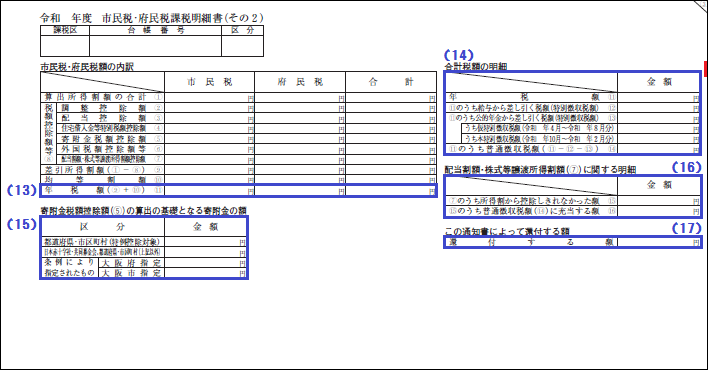 市民税・府民税 納税通知書兼税額決定（充当）通知書　3枚目