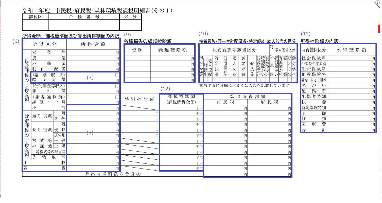 市民税・府民税 納税通知書兼税額決定（充当）通知書　2枚目