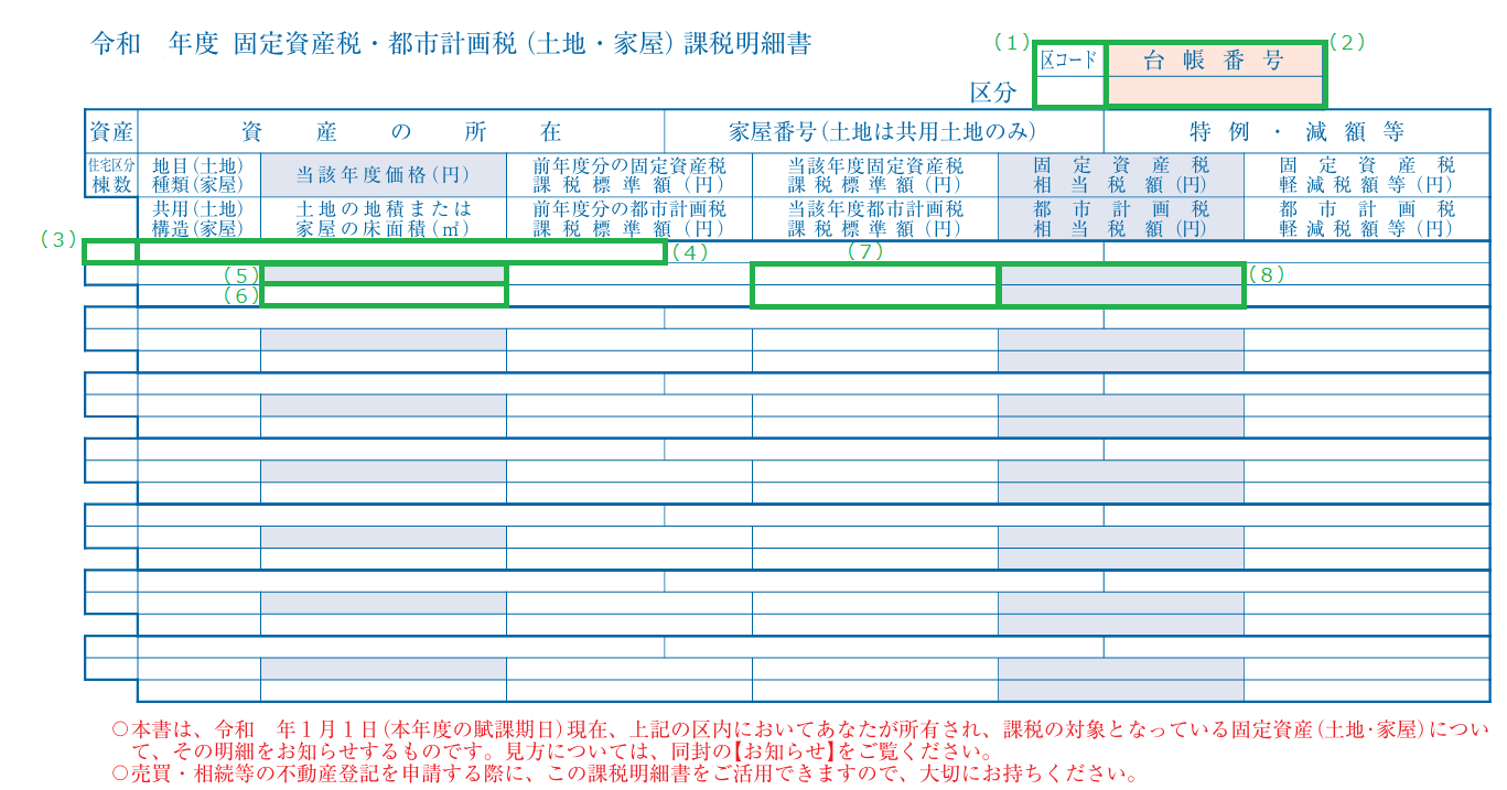 【納付書・口座共通】固定資産税・都市計画税（土地・家屋）課税明細書